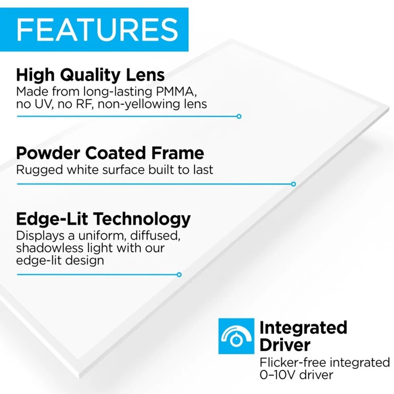WYZM 4 Pack 2x4 LED Panel Light Drop Ceiling Indoor