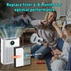 Replacement Filter Compatible with ECOSELF HAP603 Air Puri-Fier, 2-in-1 H13