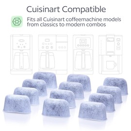 12 Pack Water Filters for Cuisinart Coffee Makers by GoodCups - Replacement Charcoal Water Filters - Fits All Cuisinart Coffee Machines
