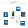 VBESTLIFE Wireless Thermostat Socket Digital Temperature Controller, Programmable Socket Household