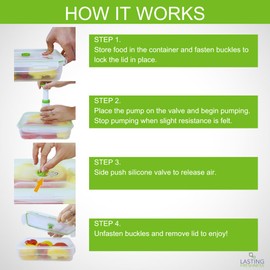 Lasting Freshness Vacuum Seal Food Storage Containers with Hand Pump – BPA-Free Plastic, Airtight Meal Prep & Leftovers Containers, Keep Food Fresh 5X Longer, 19-Piece Set