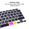 HRH Ultra Thin Logic Pro X Shortcut Hotkey Silicone Keyboard