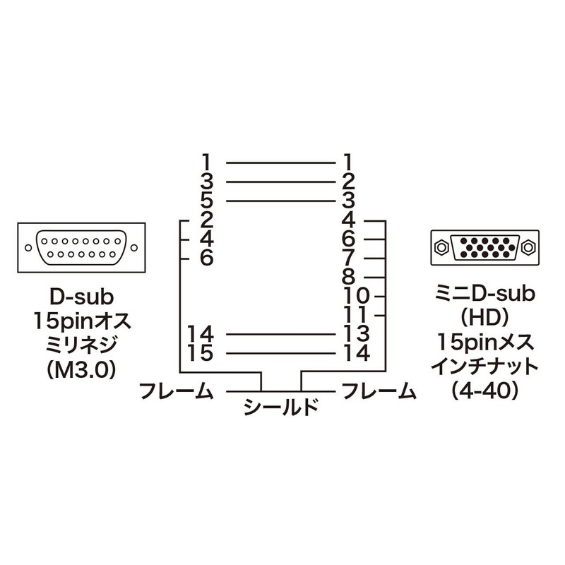 Sanwa Supply AD-D15NEK Monitor Converter Adapter