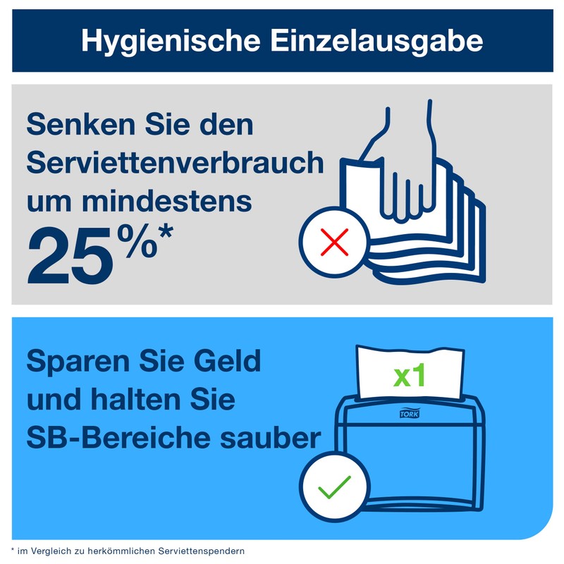 Tork 272611 Xpressnap Tischspender für N4 Spenderservietten / Serviettenspender in