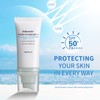 2PCS Centella Sunscreen SPF 50 - Long-Lasting Protection - No
