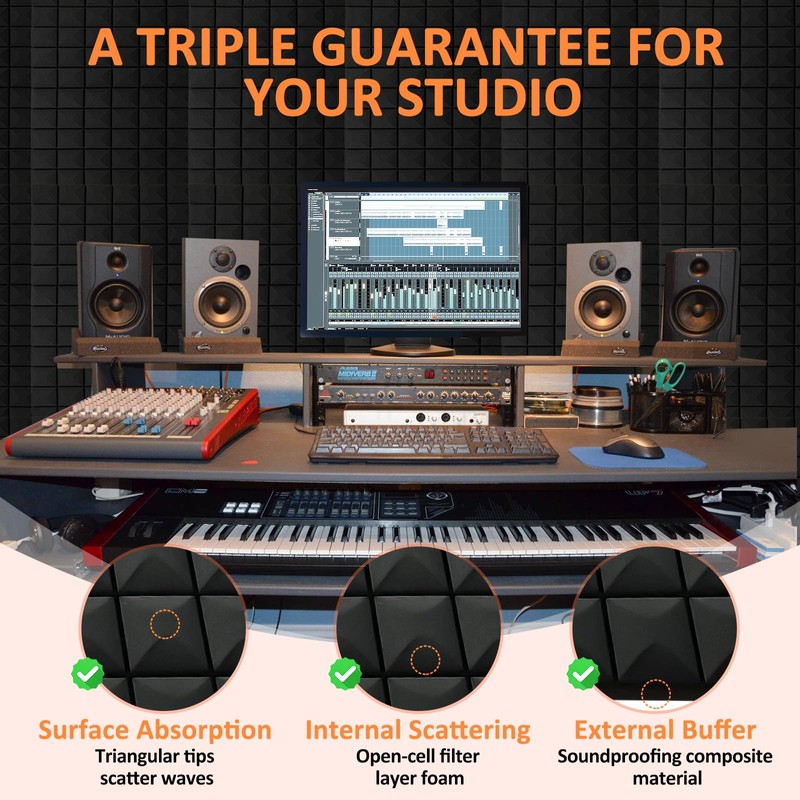 HUIDNAI 4 Pack Acoustic Foam Panels 48"x24"x2" Soundproofing Noise Cancelling