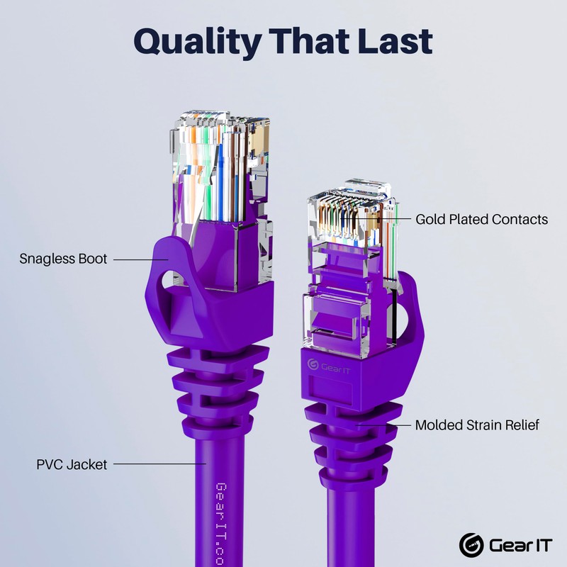 GearIT Paquete de 20 Cable Cat6 0,91 Metro Cable Cat