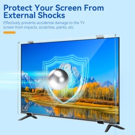 Ninonly 65 Inch TV Screen Protector, HD Clear TV Display Protector Panel, Acrylic Protective TV Screen Protector for Single-point Support TV/Dual-point Support TV/Wall-mounted TV/Computer Monitor