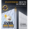 3 Inch Ultra-Fluffy Memory Foam Mattress Topper Queen for Back