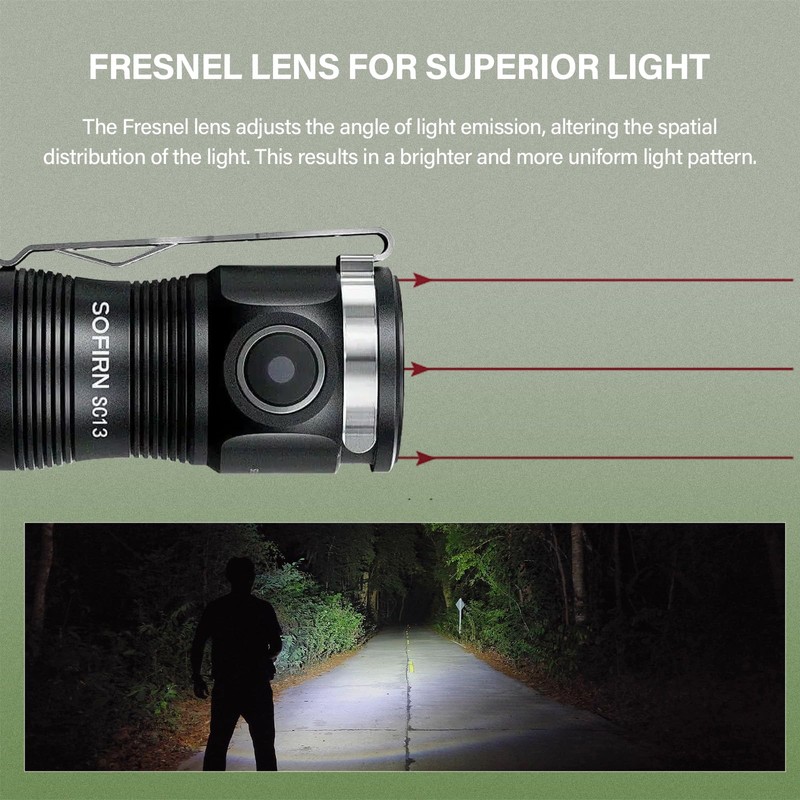 sofirn LED Small Flashlight USB C Rechargeable, SC13 Bright 1300
