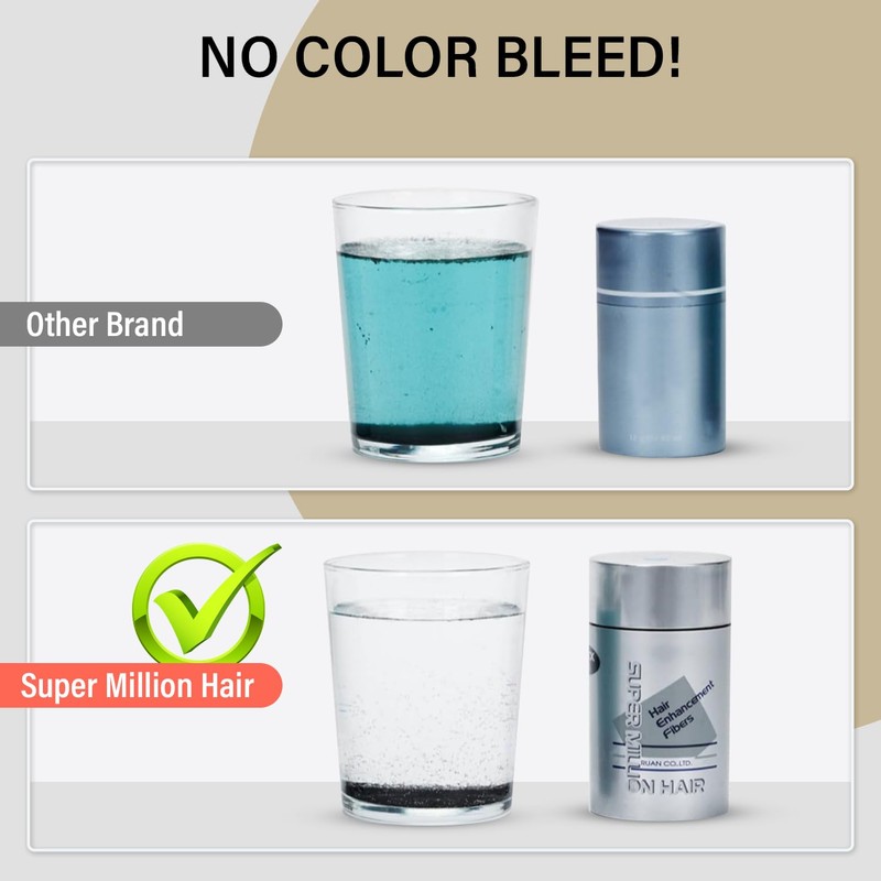 Super Million Hair Building Fibers - 10g Hair Thickener for