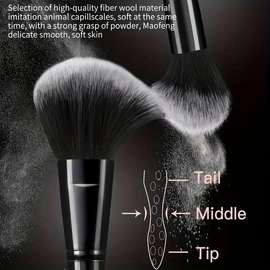 HGHDBT 47Pcs Black Makeup Brushes Set Professional Makeup Kit Multi-functional Makeup Tool Set with Facial Makeup Accessories, Foundation Makeup Brush Kit Eye and Face Make up Brushes & Tools