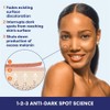 Palmer’s Skin Success Crema Aclarante con Vitamina E y Niacinamida