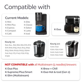 2 Stainless Steel Reusable K Cups with Replacement Pod Holder for Keurig K-Express, K-Mini, K-Classic, K-Elite, K-Café, K-Duo, K-Select, K-Compact Coffee Makers