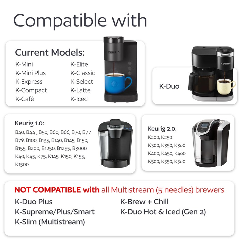 2 Stainless Steel Reusable K Cups with Replacement Pod Holder