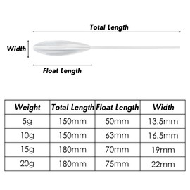Alwonder 4pcs Bombarda Floats Carp Inline Controller Float in 3 Density Surface Controller Float Long Cast for Carp Beach Coastline Fishing (Sinking,10g)