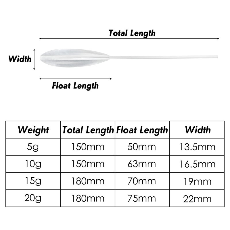 Alwonder 4pcs Bombarda Floats Carp Inline Controller Float in 3