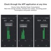 WiFi Smart Energy Monitor Single Phase Clamp Electricity Meter with