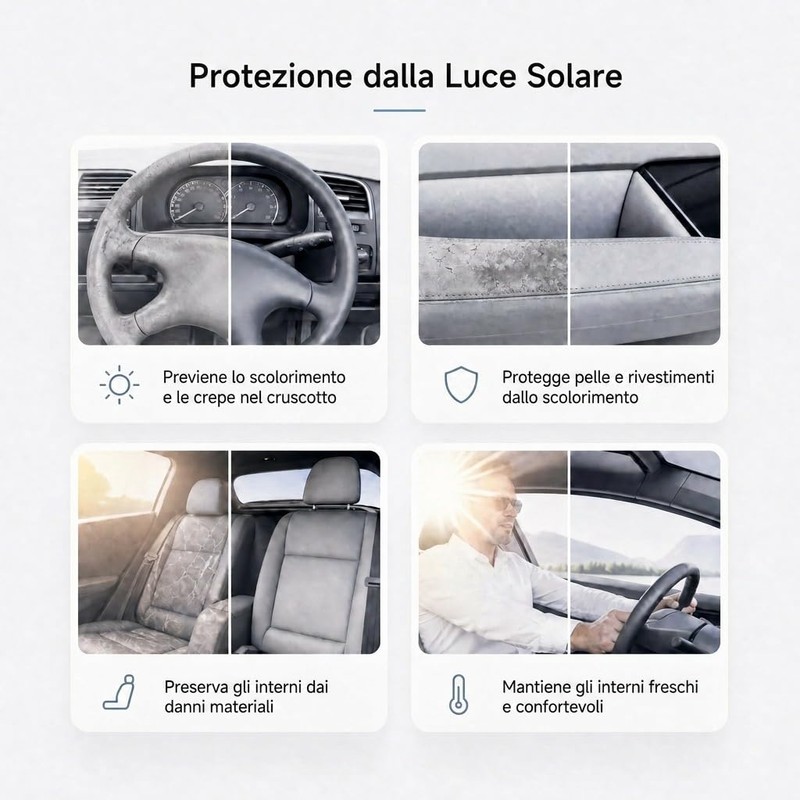Zuquik Parasole per Auto a Ombrello 145 x 85cm con