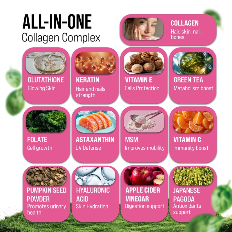 MERRY VITA Collagen for Women – Hydrolyzed Multi Collagen Peptides