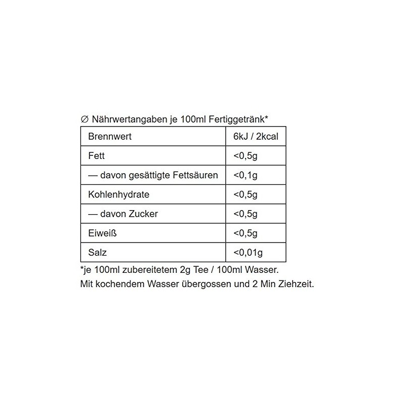 Black Tea 'Indian Ocean' - 250 g