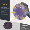 HARFINGTON 10 Pcs 5 Inch Sanding Disc 8 Hole 2000