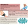 PEDIMEND Comprehensive Plantar Fasciitis Relief Pack - 2X Plantar Support