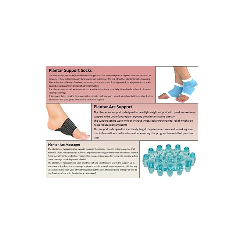PEDIMEND Comprehensive Plantar Fasciitis Relief Pack - 2X Plantar Support