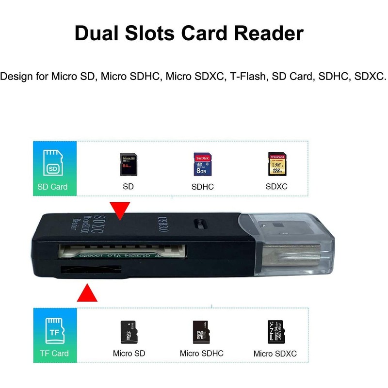 CFIKTE USB Card Reader，2 in 1 USB 3.0 HighSpeed Memory