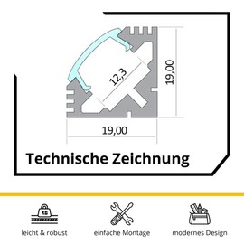 LED Aluminium Profile A19 Black 2x End Caps