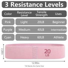 HRCOYES Resistance Bands Set, 3 Levels Workout Bands for Women and Men, Workout Fitness Bands for Home Gym Glutes Hips Legs Yoga Pilates Exercise