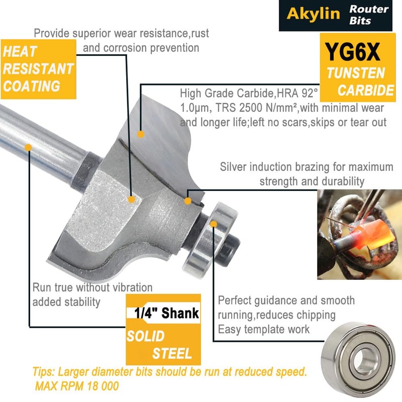 Akylin 4Pcs Ogee Fillet Router Bit Set,1/4" Shank,Bearing Guided Ogee