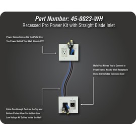 DataComm Electronics, Inc. 45-0023-WH Recessed Pro-Power Kit with Straight Blade Inlet - White, 2 gang with Power Kit