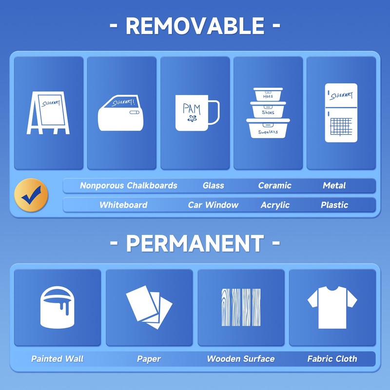 SILENART Yellow Chalk Markers 2 Pack - 15mm Super Wide