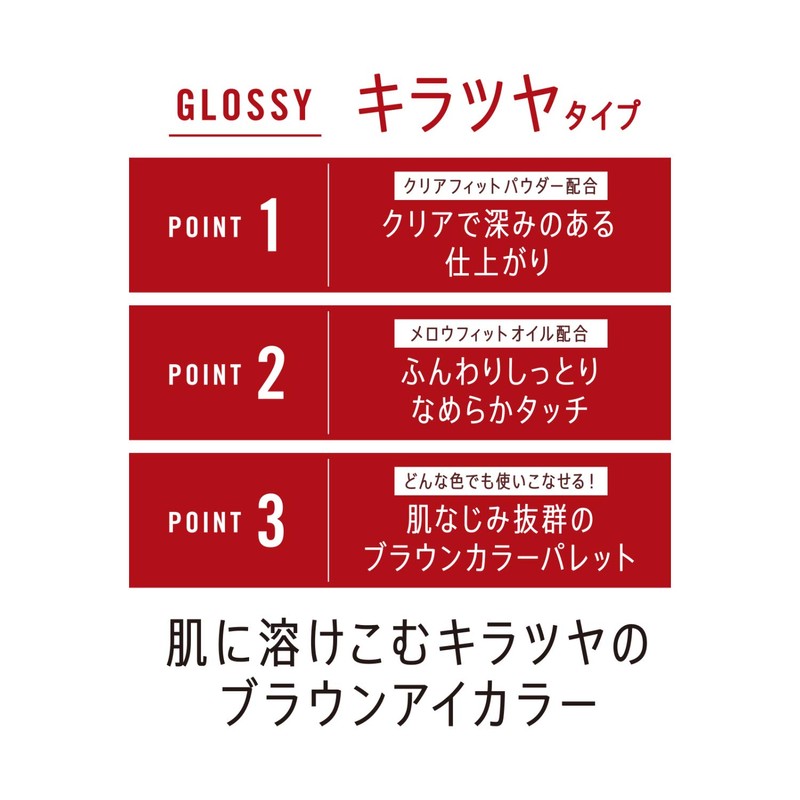 Rimmel Chocolat Sweet Eyes 015 Eye Shadow, Strawberry Chocolat, 0.2