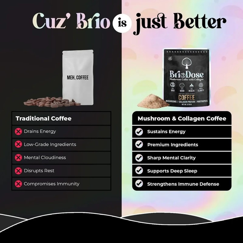 Briodose Café Adaptogénico Con Colágeno 30 Porciones