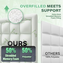 Anluoer Memory Foam Mattress Topper Full for Back Pain, Rayon Derived from Bamboo Pillow Top Mattress Topper for Hot Sleepers,Thick Mattress Pad with 8-21" Deep Pocket, 54x75 Inches, White