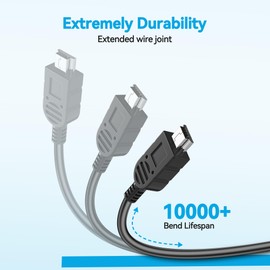 CJP-Geek 4ft Mini USB 2.0 Cable Cord Compatible with Olympus DS Seires Digital Voice Recorder