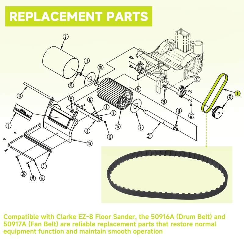 Cutetool 50916A 50917A Belts Sets Suitable for Clarke EZ-8 Floor