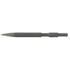 Makita 21-320 A-16916 Bull Point (For Crushing and Crushing)