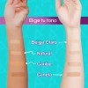 Maquillaje En Polvo Compacto Tono canela 10g Asepxia