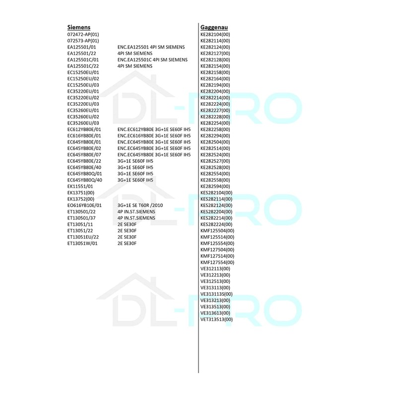 DL-pro 2 x Flat Connection Bridge for EGO 00.01713.800 0001713800