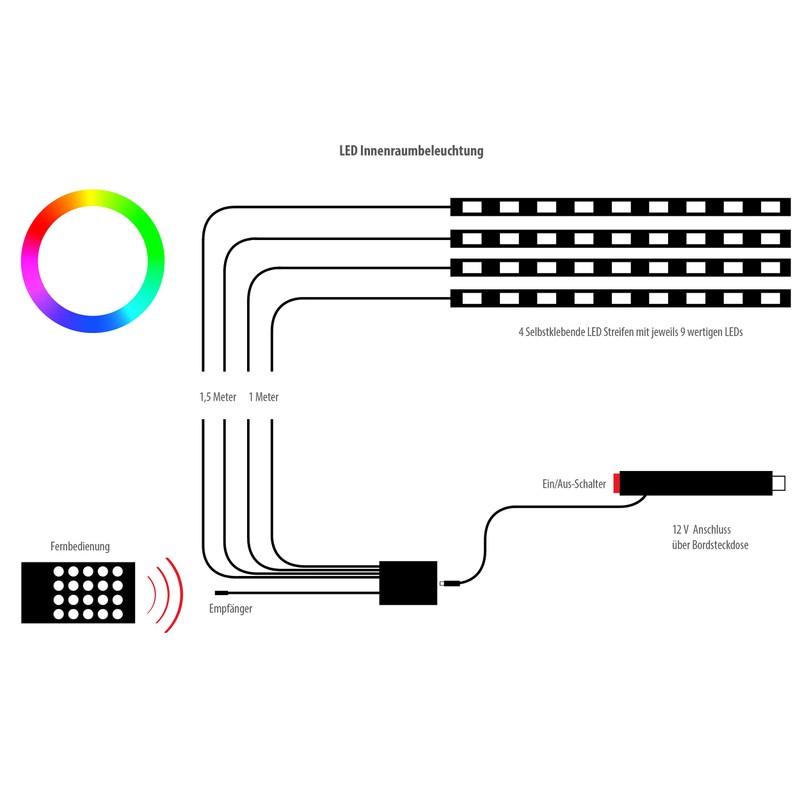 EUFAB 13459 LED Interior Lighting 12 V, 4 Strips with