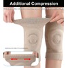 SUJAYU 2 Pack Knee Sleeves for Men Women, Anti-slip Compression