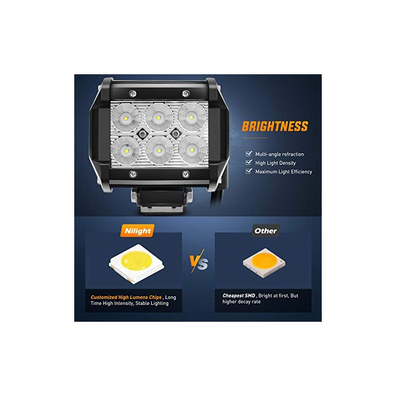 Nilight Barras de Luz LED de 10.2 cm, 18 W,