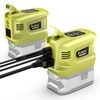 Power Inverter for Ryobi 18V Battery,2PCS Ecarke 200W Portable Power