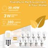 ZSSXOLED Microwave Oven Light Bulb E17 Base 3W 125V E17