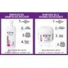 Kit Matizador Shampoo Y Mascarilla Sos La Bonte