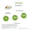 Crema Antiarrugas Factor G, 50 Ml, Sesderma Tipo de piel