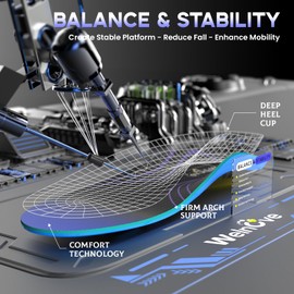 Carbon Fiber Sport Insoles with Arch Support - Welnove Shock Absorbing Performance Insoles for High Impact Sport- Energy Return,Increased Performance and Injury Protection-Not for Tight Shoes-3XL